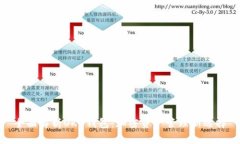 全面解析OKB钱包：加密资