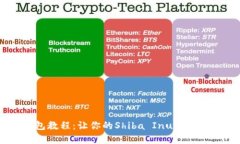 SHIB放钱包教程：让你的