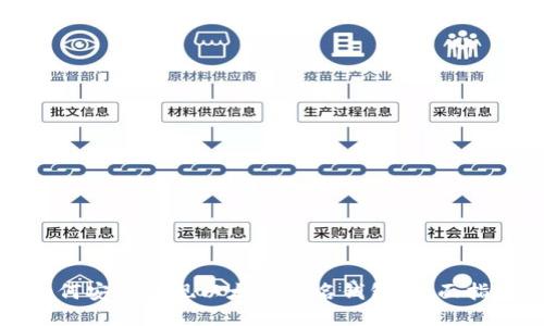 如何安全提现以太坊匿名钱包：全面指南