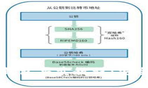 全面解析比特币钱包买卖教程：安全投资与操作指南