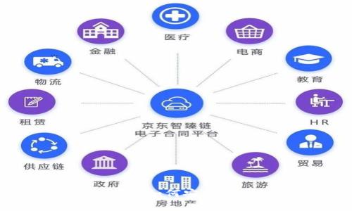 TP钱包LP合约解析：如何安全管理你的数字资产