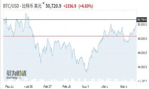 
美国是否下架 TP 钱包？全面解析及相关影响