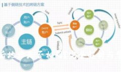TP钱包恢复后地址是否相同