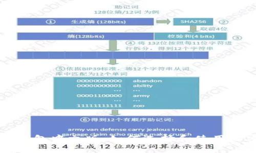 深入解析TP钱包中文版：如何选择和使用加密货币钱包