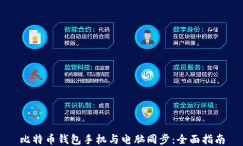 
比特币钱包手机与电脑同步：全面指南