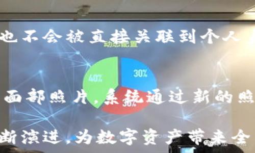   
zhanghao/zhanghao  
TP钱包人脸认证：提升安全性与用户体验的创新技术/zhanghao

关键词  
/guanjianci  
TP钱包, 人脸认证, 区块链安全, 用户体验/guanjianci

TP钱包人脸认证的背景与重要性  
随着数字资产的快速增长，区块链应用的普及，使得安全问题日益突出。TP钱包作为一款专注于数字资产存储与交易的便捷工具，其安全性直接影响到用户的资产安全与交易体验。而人脸认证技术的出现，为 TP 钱包提供了新的安全保障。  
人脸认证是一种基于生物特征的身份识别技术，它利用计算机视觉技术，通过摄像头捕捉用户的面部特征进行身份验证。与传统的密码、短信验证码相比，人脸认证具有更高的安全性和便捷性，能够有效防止账户被盗和信息泄露的问题。  
在TP钱包中引入人脸认证，不仅提升了安全性，还改善了用户体验，让用户在登陆、交易、转账等环节中更加顺畅。这样，能够吸引更多用户使用，从而推动整个生态系统的良性发展。  

TP钱包人脸认证的工作原理  
TP钱包的人脸认证过程主要依赖于深度学习和计算机视觉技术。用户在进行人脸认证时，首先需要提供一张清晰的面部照片，这张照片会被系统进行多重处理，以提取面部特征。然后，系统会将提取的特征与之前存储在数据库中的用户人脸特征进行比对。  
在技术层面上，TP钱包通常会采用卷积神经网络（CNN）等深度学习算法，这些算法能够在大量数据中自主学习识别特定的面部特征，提高识别的准确性和处理的速度。此外，TP钱包还会应用多种加密措施来保护用户数据，确保其不被恶意访问。  
人脸认证还可以集成多种技术手段，比如活体检测技术，以确保用户提供的是真实的面部图像，而不是照片或视频。这种技术增加了安全性，提升了用户的信任度。  

TP钱包人脸认证的优势  
1. **安全性高**：人脸认证技术比传统密码更加难以破解，避免了常规密码被暴力破解或者社工攻击的风险。  
2. **用户体验优**：用户只需面部识别，即可完成身份验证，减少了传统的密码输入、双重验证码等繁琐步骤，提高了便捷性。  
3. **防止账户被盗**：通过活体检测和特征比对，TP钱包能够有效防止他人冒充用户进行恶意操作，保障用户的资产安全。  
4. **适应性强**：TP钱包的人脸认证系统可以适应不同的光线、角度和面部变化，确保用户即使在多变环境中也能顺利通过认证。  
5. **技术前瞻性**：人脸认证作为一种新兴技术，能够助力TP钱包与时俱进，提升其在市场中的竞争力，吸引更多用户。  

TP钱包人脸认证的应用场景  
人脸认证在TP钱包中的应用场景非常广泛，包括但不限于以下几个方面：  
1. **用户注册和身份验证**：新用户在注册时，可以通过人脸认证进行身份验证，确保其身份的真实性，防止虚假注册。  
2. **资产交易与转账**：在进行数字资产交易时，用户可以通过人脸认证确认身份，防止账户遭到盗用或误操作。  
3. **安全设置修改**：如用户需修改账户的安全设置（如更改密码等），系统会要求再一次进行人脸认证，以确保是账户持有者自己在操作。  
4. **交易记录查询**：在需要查看交易记录时，TP钱包也可以要求进行人脸认证，以增强安全性。  
5. **身份恢复**：如果用户因忘记密码等原因无法登陆，系统可通过人脸认证帮助用户找回账户，实现身份恢复。  

TP钱包人脸认证面临的挑战  
尽管TP钱包人脸认证具有诸多优势，但也面临一些挑战：  
1. **技术复杂性**：人脸识别算法的实现相对复杂，需要大量的数据支持和技术团队的研发投入。  
2. **隐私保护问题**：用户面部数据属于敏感信息，如何保护用户隐私是人脸认证系统需要重点考虑的方面。  
3. **环境影响**：人脸认证在不同的环境条件下（如光线、角度等）可能会出现识别不准确的情况，影响用户体验。  
4. **技术滥用风险**：人脸识别技术在一些国家和地区可能被滥用，引发相关法律和伦理问题，TP钱包需要积极应对。  
5. **市场竞争**：随着越来越多的钱包和金融应用加入人脸认证的行列，TP钱包需要不断升级技术，以保持竞争力。  

潜在问题与解决方案  
h41. TP钱包的人脸识别怎样确保安全？/h4  
TP钱包通过多重加密技术保障用户数据的安全。首先，用户的面部特征会在本地进行加密处理，只有经授权的情况下，相关数据才会被上传至服务器。同时，TP钱包会定期进行安全审计，确保所有的数据存储和传输环节都符合行业标准。  
在实际操作中，系统会集成活体检测技术，降低数据被恶意利用的风险，同时，采用定期随机的人脸认证降低旁门左道的风险。  

h42. 人脸识别如何与用户体验进行平衡？/h4  
TP钱包致力于在安全与便捷之间找到平衡。通过算法，确保人脸识别在快速且精准的同时减少用户的等待时间。用户可以自定义人脸识别的敏感度，例如在公共环境使用普通验证，在私密环境使用高敏感验证。这样用户可以根据自己的需求进行合理调整。  

h43. 如何处理人脸识别误判？/h4  
即使在优质的系统下，也可能出现误判的情况。TP钱包设有反馈机制，当用户因误判未能通过认证时，可以提供替代认证方式，例如通过短信验证码或安全问题。同时，当误判发生时，系统将不断学习与，减少未来的误判机会。  

h44. 如何保护用户隐私？/h4  
TP钱包在用户隐私保护方面采取多重措施，包括数据加密、匿名处理等。即便在存储和处理中，用户的面部特征信息也不会被直接关联到个人身份信息。此外，TP钱包还会严格遵循相关法律法规，确保隐私权不受到任何侵害。  

h45. 当用户的面部特征发生变化时，应如何处理？/h4  
TP钱包允许用户在面部特征发生变化（例如整容、老化等）时重新进行身份验证。用户可以随时在账户设置中更新其面部照片，系统通过新的照片自动更新其特征信息。需要注意的是，该过程依旧需通过其他安全认证方法确保身份合法性。  

总结：TP钱包的人脸认证是一项革新性的技术应用，为用户提供了更为安全和便捷的服务。在未来，这项技术有望不断演进，为数字资产带来全面的保护。