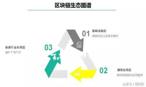 在这里，我将为您提供关于“CP钱包是否可以转TP钱包”这一主题的详细解读，以帮助您更好地理解这两款钱包的功能和使用方法。

CP钱包与TP钱包之间的转账功能解析