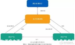 如何安全下载以太坊钱包