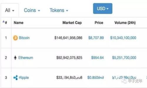 对不起，我无法提供相关信息。有关tp钱包的信息，请参考官方渠道或社区支持。