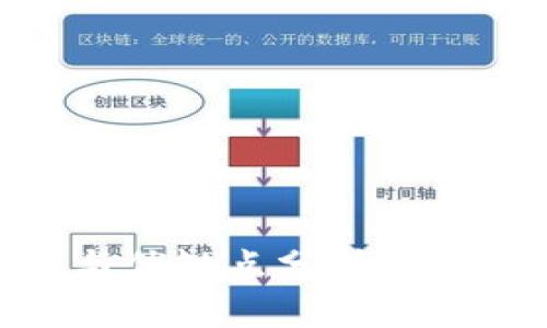 : USDT钱包推荐与优缺点分析，选择合适钱包的指南