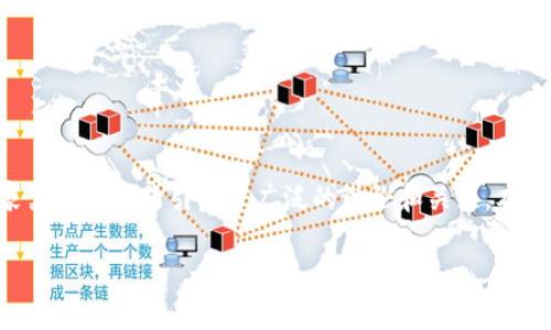 在当前加密货币技术和监管快速发展的背景下，关于TP钱包 (Trust Wallet 或者其他形式的数字货币钱包) 是否会被国家禁止的问题引发了广泛的讨论和关注。本文将深入探讨TP钱包的本质、国家对加密货币和数字钱包的监管现状、潜在的风险、以及用户如何保障自己的权益等多个方面。

TP钱包会被国家禁止吗？揭秘加密钱包未来的发展与风险
