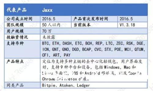 如何使用TP钱包获取ETH矿工费：全面指南