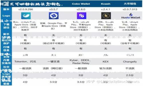   比特币钱包文件的格式及其解析 / 

 guanjianci 比特币钱包文件, 比特币格式, 钱包文件类型, 比特币安全 /guanjianci 

比特币钱包是一种用于存储和管理比特币的工具，而钱包文件则是这一系统的重要组成部分。比特币交易的关键在于确保用户的资产安全，并能够顺利进行交易。在这篇文章中，我们将详细探讨比特币钱包文件的格式，包括其组成部分、如何使用、以及与之相关的安全性问题。

1. 什么是比特币钱包文件

比特币钱包文件是存储用户私钥、地址和交易历史记录的文件。这些文件可以是单一文件，或者是多个文件的组合，具体取决于所使用的钱包软件。钱包文件的主要功能是生成和管理比特币地址，进行比特币的接收和发送，以及维护交易的记录。

钱包文件在功能上与传统的银行账户相似，但由于比特币的去中心化特性，它不需要银行来管理用户的资产。相应地，用户的安全责任也转移到了他们自己身上。

2. 比特币钱包的主要格式

比特币钱包文件的格式多种多样，不同的钱包软件可能使用不同的格式。以下是一些常见的格式：

ul
    listrong.dat 文件：/strong这是 Bitcoin Core 钱包使用的格式，包含了用户的私钥和地址信息。/li
    listrongJSON 格式：/strong一些现代钱包软件使用 JSON 格式来存储钱包信息，这种格式易于解析和读取。/li
    listrongMnemonic 词组：/strong一些钱包使用助记词来生成和恢复钱包，用户可以用这些词组恢复他们的私钥。/li
/ul

3. 钱包文件的组成部分

大多数比特币钱包文件由以下几个关键成分组成：

ul
    listrong私钥：/strong私钥是用户控制比特币资产的唯一凭证，任何拥有私钥的人都可以访问和转移相应的比特币。/li
    listrong公钥：/strong公钥是通过私钥生成的，通常用于创建比特币地址，用户可以将其公开以接收比特币。/li
    listrong地址：/strong地址是用户公开分享的部分，其他用户可以通过它发送比特币给用户。/li
    listrong交易历史：/strong记录该钱包地址的所有交易信息，方便用户跟踪账户活动。/li
/ul

4. 如何创建和管理比特币钱包文件

创建比特币钱包文件的过程相对简单，用户只需选择合适的钱包软件，按指示进行操作。例如，使用 Bitcoin Core 进行创建时，只需下载并安装该软件，然后按照步骤生成新的钱包文件。用户需要妥善保管私钥，并定期备份钱包文件，防止数据丢失。

在管理钱包时，用户应定期检查钱包地址的交易情况，并确保软件始终更新，以防止安全漏洞。同时，不要将私钥或助记词暴露给任何人，并确保在安全的环境中使用钱包软件。

5. 比特币钱包文件的安全性

比特币钱包文件的安全性至关重要，因为私钥一旦泄露，用户的资产可能立即面临风险。为保护钱包文件的安全，用户可以采取以下措施：

ul
    listrong使用硬件钱包：/strong硬件钱包可以将私钥存储在设备内，并与互联网隔离，提供更高的安全性。/li
    listrong定期备份：/strong定期备份钱包文件，并将其存储在安全的地方，防止因设备损坏而丢失。/li
    listrong使用强密码：/strong为钱包文件设置强密码，并启用双重验证（2FA）提高安全性。/li
/ul

6. 可能相关的问题

问题1：如何恢复比特币钱包文件

如果用户丢失了比特币钱包文件，恢复过程将与所使用的钱包类型有关。对于 Bitcoin Core 用户，若有备份的.dat 文件，用户可以重新安装钱包软件并导入该文件，从而恢复丢失的钱包信息。

对于使用助记词的钱包，用户只需在新的钱包软件中输入助记词，软件将自动生成相应的私钥和地址。这种方式可以轻松地恢复钱包。

问题2：比特币钱包文件是否可以共享

比特币钱包文件不能共享，尤其是私钥部分。任何获得私钥的人都可以完全控制该钱包及其资产。用户应该小心选择共享信息的对象，并优先保护私钥。如果有必要与他人共享某些钱包信息，例如公钥或地址，务必只分享需要的信息。

问题3：比特币钱包文件的最佳实践是什么

最佳实践包括定期备份钱包文件，选择安全的钱包软件，以及使用硬件钱包存储私钥。此外，用户应避免在公共网络上使用钱包软件，以防止数据被窃取。对于任何其他安全设置，用户都应根据自己需求进行适当调整。

问题4：如果钱包文件被损坏，如何修复

钱包文件损坏可能导致用户无法访问其资产。但有时候，用户可以通过专业工具或程序进行修复。在此过程中，建议用户尽可能保持冷静，并寻求专业人士的帮助，以避免造成进一步的损失。

问题5：如何选择适合自己的比特币钱包软件

选择适合自己的比特币钱包软件时，用户应考虑多个因素，包括安全性、用户界面、支持的平台、以及是否方便备份与恢复。对于新手，简单易用并且带有支持文档的钱包可能更为合适，而对于专业用户，功能更强大的交易型或硬件钱包可能是更好的选择。

总之，比特币钱包文件格式及其使用是比特币生态系统的重要组成部分。了解钱包文件的结构、格式、安全性等问题可以帮助用户更好地管理自己的比特币资产，提高安全性和使用体验。