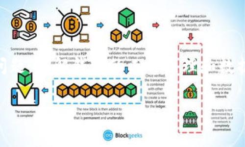 如何解决TP钱包金额显示小数点的问题：全面详解与解决策略  
TP钱包, 金额显示, 小数点, 解决方案/guanjianci

一、TP钱包简介
TP钱包，作为一种数字货币钱包，提供安全存储、管理和交易加密资产的功能。近年来，随着区块链技术的发展，越来越多的人开始使用TP钱包来管理自己的加密货币。TP钱包支持多种区块链资产，用户可以用它方便地查看资产、进行转账、接收资金等操作。与传统银行账户类似，TP钱包中的资金也存在于数字格式中，因此在显示金额时，可能会涉及到小数点的问题。

二、为什么TP钱包金额会显示小数点
在数字货币的交易和管理中，金额的显示涉及到精确度。许多加密资产的交易单位通常是以小数点形式存在，因为它们的交易价格可能非常高，用户不可能每次都以整单位进行交易。TP钱包在处理这些资产时，会按照实际的数字精确度显示金额。例如，1比特币（Bitcoin）可能是0.0001和的形式显示，以便用户能够清晰了解当前的资产状况。

三、TP钱包金额显示小数点的常见问题
尽管TP钱包在金额显示上做了努力，但仍然会有一些用户在使用中遇到显示小数点的问题，这里列出几个常见的问题并进行详细解读。

h41. 钱包中显示的金额不准确，为什么会出现这种情况？/h4
当您的TP钱包显示金额不准确时，可能是由于网络状况不佳或数据未及时更新造成的。TP钱包通过网络获取最新的区块链数据，如果网络连接不畅，可能会导致钱包中的余额显示不准确。此外，很多用户对于小数位数了解不够，当其进行转账或查看余额时，缺乏背景知识也会让他们觉得数据不准确。实际操作中，用户应尽量保持良好的网络连接，并定期手动刷新钱包数据。

h42. 如何手动调整小数点的显示方式？/h4
在现有版本的TP钱包中，金额的小数点位数通常是固定的，不支持用户手动调整。不过，用户可以通过设置来决定显示的单位。例如，用户可以选择以比特币、以太坊等币种为单位显示自己的资产，这些设置可能会在“钱包设置”或“显示设置”中进行调整。值得注意的是，不同的加密资产在小数点的显示上有不同的标准，有的币种会提供更小的单位显示。

h43. 钱包中的资产显示异常，是否有可能是因为版本问题？/h4
是的，软件版本问题可能会导致TP钱包显示异常。用户应确保使用的是最新版本的TP钱包。开发者会定期发布更新以修复bug，性能及改善用户体验。如果您发现钱包中的资产显示异常，可以尝试卸载并重新安装最新版本的TP钱包，这通常能解决不少问题。

h44. 小数点显示不完全，是什么原因？/h4
TP钱包中小数点显示不完全的原因可能有多方面。在一些情况下，与用户的设备配置和显示大小有关。如果您使用的是较小的手机屏幕，钱包界面可能无法完全显示所有小数位。而在技术层面上，某些加密资产本身的显示格式也会影响到金额的展示方式，确保在各种情况下都能提供准确的信息是非常重要的。

h45. 如果金额显示小数点不符合用户预期，如何反馈问题？/h4
如果用户发现TP钱包的显示问题，可以通过TP钱包的客服渠道反馈问题。通常，TP钱包会在其官方网站或应用内提供客户支持选项，用户可以直接提交问题反馈，或者在社区论坛上与其他用户进行讨论。在反馈中，用户应详细描述所遇到的问题，并提供手机型号、系统版本等信息，以便于技术支持团队进行调查和解决。

四、解决TP钱包金额显示小数点问题的方法
为了解决TP钱包金额显示小数点的问题，以下是一些推荐的解决方案。用户可以根据自身的问题特点选择相应的方法：

h41. 更新TP钱包/h4
确保使用最新版本的TP钱包，可以解决许多影响用户体验的问题。定期检查钱包是否有更新，并及时更新到最新版本以获得最佳的使用体验。

h42. 确保良好的网络连接/h4
避免在网络信号差的情况下使用TP钱包，选择在Wi-Fi稳定的情况下进行交易和查看余额。如果网络不佳，尝试切换到其他网络或稍后再试。

h43. 手动刷新数据/h4
在TP钱包界面，通常会有“刷新”按钮，用户可以通过手动刷新来获取最新的余额信息。这种方法对于网络延迟造成的金额显示不准确问题很有效。

h44. 调整设置/h4
如果钱包提供显示设置选项，用户可以尝试在设置中调整相关的显示选项，选择最适合自己需求的方式。

h45. 联系支持团队/h4
如果上述方法均未能解决您所遇到的问题，建议联络TP钱包的客服团队。他们通常会提供专业的技术支持，并为您解答相关疑惑。

总结
TP钱包的金额显示小数点问题，虽然是用户在使用数字钱包过程中常见的问题，但通过保持软件更新、确保良好的网络连接以及适当的设置，可以有效地避免和解决这些问题。了解钱包的工作原理和数据展示方式，也能让用户更加放心地管理自己的加密资产。同时，对于遇到的任何问题，及时与客服沟通是最有效的解决途径之一。 

如有其他相关问题或想了解更多TP钱包使用技巧，请随时咨询。