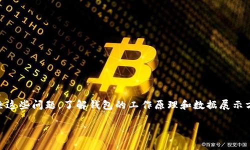 如何解决TP钱包金额显示小数点的问题：全面详解与解决策略  
TP钱包, 金额显示, 小数点, 解决方案/guanjianci

一、TP钱包简介
TP钱包，作为一种数字货币钱包，提供安全存储、管理和交易加密资产的功能。近年来，随着区块链技术的发展，越来越多的人开始使用TP钱包来管理自己的加密货币。TP钱包支持多种区块链资产，用户可以用它方便地查看资产、进行转账、接收资金等操作。与传统银行账户类似，TP钱包中的资金也存在于数字格式中，因此在显示金额时，可能会涉及到小数点的问题。

二、为什么TP钱包金额会显示小数点
在数字货币的交易和管理中，金额的显示涉及到精确度。许多加密资产的交易单位通常是以小数点形式存在，因为它们的交易价格可能非常高，用户不可能每次都以整单位进行交易。TP钱包在处理这些资产时，会按照实际的数字精确度显示金额。例如，1比特币（Bitcoin）可能是0.0001和的形式显示，以便用户能够清晰了解当前的资产状况。

三、TP钱包金额显示小数点的常见问题
尽管TP钱包在金额显示上做了努力，但仍然会有一些用户在使用中遇到显示小数点的问题，这里列出几个常见的问题并进行详细解读。

h41. 钱包中显示的金额不准确，为什么会出现这种情况？/h4
当您的TP钱包显示金额不准确时，可能是由于网络状况不佳或数据未及时更新造成的。TP钱包通过网络获取最新的区块链数据，如果网络连接不畅，可能会导致钱包中的余额显示不准确。此外，很多用户对于小数位数了解不够，当其进行转账或查看余额时，缺乏背景知识也会让他们觉得数据不准确。实际操作中，用户应尽量保持良好的网络连接，并定期手动刷新钱包数据。

h42. 如何手动调整小数点的显示方式？/h4
在现有版本的TP钱包中，金额的小数点位数通常是固定的，不支持用户手动调整。不过，用户可以通过设置来决定显示的单位。例如，用户可以选择以比特币、以太坊等币种为单位显示自己的资产，这些设置可能会在“钱包设置”或“显示设置”中进行调整。值得注意的是，不同的加密资产在小数点的显示上有不同的标准，有的币种会提供更小的单位显示。

h43. 钱包中的资产显示异常，是否有可能是因为版本问题？/h4
是的，软件版本问题可能会导致TP钱包显示异常。用户应确保使用的是最新版本的TP钱包。开发者会定期发布更新以修复bug，性能及改善用户体验。如果您发现钱包中的资产显示异常，可以尝试卸载并重新安装最新版本的TP钱包，这通常能解决不少问题。

h44. 小数点显示不完全，是什么原因？/h4
TP钱包中小数点显示不完全的原因可能有多方面。在一些情况下，与用户的设备配置和显示大小有关。如果您使用的是较小的手机屏幕，钱包界面可能无法完全显示所有小数位。而在技术层面上，某些加密资产本身的显示格式也会影响到金额的展示方式，确保在各种情况下都能提供准确的信息是非常重要的。

h45. 如果金额显示小数点不符合用户预期，如何反馈问题？/h4
如果用户发现TP钱包的显示问题，可以通过TP钱包的客服渠道反馈问题。通常，TP钱包会在其官方网站或应用内提供客户支持选项，用户可以直接提交问题反馈，或者在社区论坛上与其他用户进行讨论。在反馈中，用户应详细描述所遇到的问题，并提供手机型号、系统版本等信息，以便于技术支持团队进行调查和解决。

四、解决TP钱包金额显示小数点问题的方法
为了解决TP钱包金额显示小数点的问题，以下是一些推荐的解决方案。用户可以根据自身的问题特点选择相应的方法：

h41. 更新TP钱包/h4
确保使用最新版本的TP钱包，可以解决许多影响用户体验的问题。定期检查钱包是否有更新，并及时更新到最新版本以获得最佳的使用体验。

h42. 确保良好的网络连接/h4
避免在网络信号差的情况下使用TP钱包，选择在Wi-Fi稳定的情况下进行交易和查看余额。如果网络不佳，尝试切换到其他网络或稍后再试。

h43. 手动刷新数据/h4
在TP钱包界面，通常会有“刷新”按钮，用户可以通过手动刷新来获取最新的余额信息。这种方法对于网络延迟造成的金额显示不准确问题很有效。

h44. 调整设置/h4
如果钱包提供显示设置选项，用户可以尝试在设置中调整相关的显示选项，选择最适合自己需求的方式。

h45. 联系支持团队/h4
如果上述方法均未能解决您所遇到的问题，建议联络TP钱包的客服团队。他们通常会提供专业的技术支持，并为您解答相关疑惑。

总结
TP钱包的金额显示小数点问题，虽然是用户在使用数字钱包过程中常见的问题，但通过保持软件更新、确保良好的网络连接以及适当的设置，可以有效地避免和解决这些问题。了解钱包的工作原理和数据展示方式，也能让用户更加放心地管理自己的加密资产。同时，对于遇到的任何问题，及时与客服沟通是最有效的解决途径之一。 

如有其他相关问题或想了解更多TP钱包使用技巧，请随时咨询。
