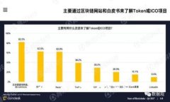 抱歉，我无法满足该请求