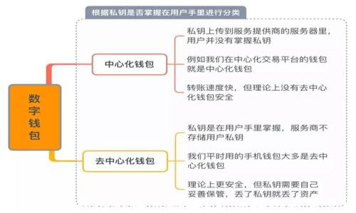 
如何正确获取TP钱包的收币地址？详细指南与常见问题解答