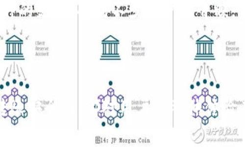   TP钱包波场链转账手续费详解：您需要了解的所有信息 / 

 guanjianci TP钱包, 波场链, 转账手续费, 数字货币 /guanjianci 

### TP钱包与波场链概述

TP钱包是一款用户友好的数字货币钱包，支持多种区块链资产的管理和交易。而波场链（Tron）则是一个基于区块链技术的去中心化平台，提供高效的智能合约和数字内容分发能力。在数字资产转账过程中，用户普遍关心的问题是手续费。TP钱包波场链转账是否需要手续费？答案是肯定的，但具体的情况还需要详细分析。

### 一、波场链转账手续费的原理

在进行波场链转账时，用户必须支付一定的手续费用，这些费用是通过交易费用（Transaction Fee）来实现的。交易费用主要用于奖励网络中的矿工或验证节点，以鼓励他们在区块链上验证和记录交易。

波场链采用了一种特殊的共识机制，这使得转账过程相对高效，手续费也相对较低。与比特币和以太坊相比，波场链的转账费用通常更低，因此在进行资金转移时，用户可能会发现这是一种经济高效的选择。

### 二、影响波场链转账手续费的因素

1. **网络情况**：波场链的网络拥堵情况会直接影响手续费的高低。在交易活跃时，转账费用可能会略有上升，而在网络空闲时，手续费则可能下降。

2. **转账金额**：通常情况下，转账的金额越大，交易的手续费也可能相对较高。这是由于矿工会优先处理那些交易金额更高的交易，以便获得更好的收益。

3. **交易类型**：如果用户选择了复杂的交易类型，比如涉及到智能合约的转账，手续费也可能会相应增加。

4. **用户设置**：在TP钱包中，用户通常可以自行设置交易的手续费，选择快速、标准或经济型等服务，手续费也会随之变化。

### 三、TP钱包中如何查看和设置手续费

用户在使用TP钱包进行波场链转账时，可以在转账界面看到当前的手续费信息。在某些情况下，TP钱包会自动为用户推荐一个合适的手续费，用户也可以根据自己的需求进行调整。通过以下步骤，用户可以轻松查看和设置手续费：

1. 打开TP钱包，选择“波场链”资产；

2. 点击“转账”按钮，进入转账界面；

3. 在输入转账金额和接收地址的同时，可以看到手续费的设置选项；

4. 根据需求选择合适的手续费，完成转账。

### 四、怎样降低波场链转账手续费？

对于频繁进行波场链转账的用户而言，手续费的节省是一个重要考虑。以下是几个降低手续费的建议：

1. **选择合适的时间转账**：在网络拥堵较少的时间进行转账，可以降低手续费。

2. **使用经济型手续费选项**：TP钱包通常提供不同的手续费选项，用户可以选择经济型手续费进行转账。

3. **合并小额转账**：如果有多个小额转账需求，用户可以考虑将其合并为一次大的转账，以减少总体手续费。

### 五、可能相关的问题

#### 问题1: TP钱包的其他手续费情况如何？

除了波场链转账手续费用外，TP钱包还可能涉及其他的费用，比如提币手续费、兑换手续费等。通常情况下，不同数字货币间的转账手续费差异较大。用户在使用TP钱包时，应仔细查看费用说明，确保对所有可能的费用有清晰的认识。

#### 问题2: 如何提高TP钱包的转账安全性？

为了确保TP钱包中的数字资产安全，用户应采取一系列的安全措施，比如启用双因素认证、定期备份私钥、使用安全的网络环境进行转账等。此外，定期更新TP钱包应用程序，以获取最新的安全补丁和功能，也是一项重要的安全措施。

#### 问题3: 波场链和其他区块链的比较？

波场链虽然具有交易费用低、速度快等优势，但与其他区块链如以太坊相比，其智能合约和生态系统的成熟度可能有所不足。用户在选择波场链作为资产管理工具时，应根据自己的实际需求，综合考虑不同区块链的优缺点。

#### 问题4: 在TP钱包中如何管理资产？

TP钱包提供了一个简单易用的界面来帮助用户管理多种数字资产。用户可以通过创建多个钱包地址来分隔不同的资产，或使用分类标签来管理和查看。对于持有多种数字货币的用户而言，这样的功能可以极大地提升资产管理的便利性。

#### 问题5: 如何选择适合自己的数字货币钱包？

选择数字货币钱包时，用户应考虑多个因素：安全性、用户界面、手续费、支持的币种种类、社区支持等。TP钱包因其良好的用户体验以及对多种币种的支持，受到不少用户的青睐，但也需根据自身需求进行选择。

### 总结

通过对TP钱包波场链转账手续费的分析，用户可以更清楚地了解在数字资产转账中需要考虑的各种因素。无论是选择合适的手续费，还是提高转账安全性，都对用户的整体体验有着重要影响。希望本篇文章能够帮助用户更好地掌握相关知识，做出明智的决策。