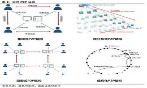 如何在iPhone上安全使用以太坊钱包：全面指南