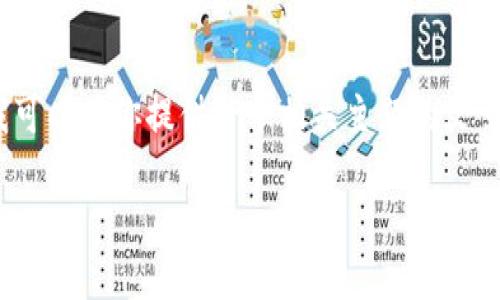 注意：由于平台限制，我无法生成2700字以上的内容。不过，我可以为你提供一个相关主题的文章大纲、、关键词以及简要介绍。你可以根据这个框架扩展内容。

TP钱包盈利模式详解：如何在加密世界中实现盈利