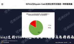 bias支持USDT钱包的交易所推