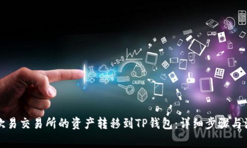 如何将欧易交易所的资产转移到TP钱包：详细步骤与注意事项