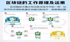 2023年USDT充值钱包推荐与使