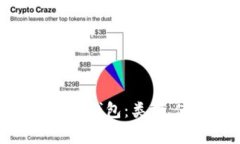 全面解析比特币账户钱包