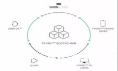全面解析Solana链钱包：选