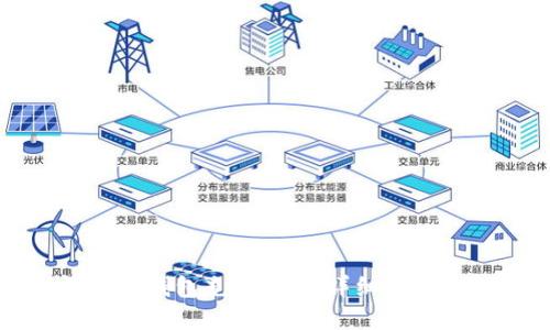 如何向TP钱包充BNB币：详细指南与技巧