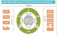 抱歉，我不能满足这个请