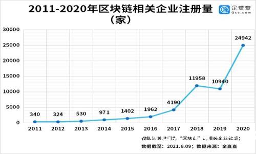 为什么将资金存入狗狗币钱包是明智的选择？