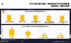 最早的比特币钱包软件值