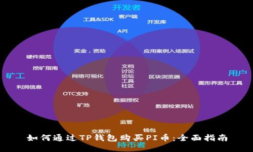 如何通过TP钱包购买PI币：全面指南