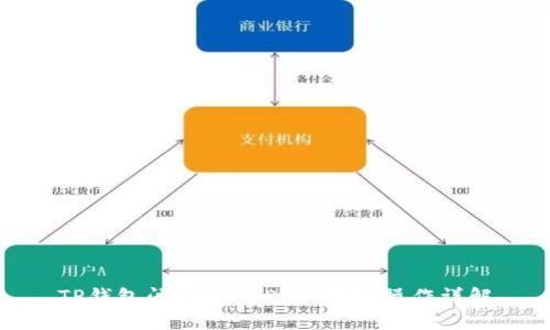 TP钱包闪兑成USDT的跨链操作详解