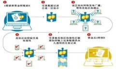 TP钱包被转走报警有用吗？