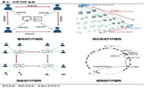 TP钱包HT买币操作流程全解析