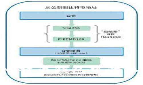 如何安全管理比特币钱包中的私钥：全方位指南
