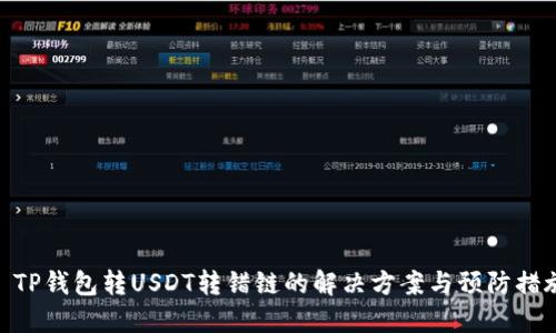 : TP钱包转USDT转错链的解决方案与预防措施