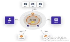 以太坊钱包安全性解析：