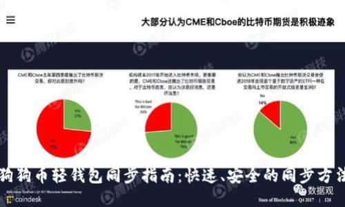 狗狗币轻钱包同步指南：快速、安全的同步方法