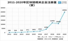 TP钱包官网下载1.7.2：全面