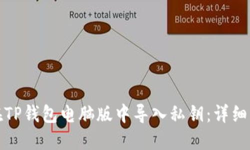 : 如何在TP钱包电脑版中导入私钥：详细操作指南