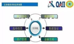 注意：由于您提到的内容
