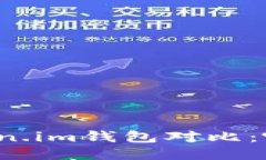 TP钱包与Token.im钱包对比：