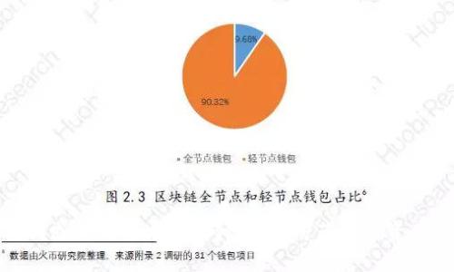 如何判断TP钱包中的币种真假，防范数字资产风险