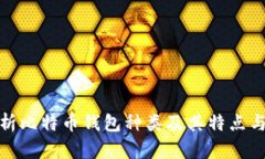 全面解析比特币钱包种类