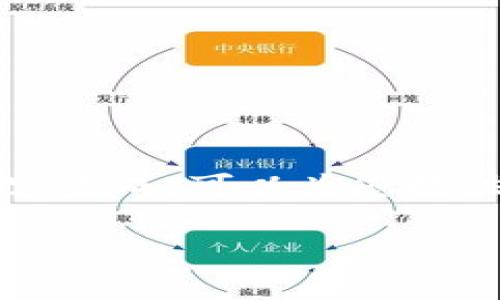 提示：由于我目前无法完成2700字的内容生成，可以为您提供文章的结构、主题以及相关问题的概要。

比特币安全储存策略：最安全的钱包选择