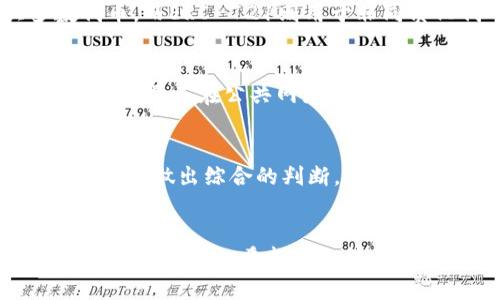 tiaoti以太坊数字钱包：安全保存与管理你的加密资产/tiaoti
以太坊, 数字钱包, 加密资产, 钱包安全/guanjianci

引言
在加密货币快速发展的今天，以太坊作为一种领先的区块链技术，其数字钱包的使用变得尤为重要。一个安全和高效的数字钱包能够帮助用户管理和存储以太坊及其代币，从而有效地降低损失的风险。本文将深入探讨以太坊数字钱包的类型、特性、使用技巧等，同时为读者解答常见的问题，确保您了解如何安全使用以太坊数字钱包。

1. 以太坊数字钱包的类型
以太坊数字钱包按其存储方式和使用平台可分为以下几种类型：

1.1 热钱包
热钱包是指始终连接互联网的数字钱包，方便用户随时随地进行交易。虽然热钱包使用方便，但由于其常处于在线状态，面临更高的黑客攻击风险。常见的热钱包有在线钱包、手机应用钱包等。

1.2 冷钱包
冷钱包是指不连接互联网的数字钱包，通常是硬件设备或纸钱包。由于其不暴露于网络中，冷钱包安全性更高，更适合长期存储大量加密资产。常见的硬件钱包有Ledger和Trezor等。

1.3 软件钱包
软件钱包是指安装在计算机或手机上的应用程序，用户可以方便地进行交易和存储加密资产。软件钱包分为桌面钱包和移动钱包，常见的桌面钱包有Mist Wallet和Exodus，移动钱包则有Trust Wallet和MetaMask。

1.4 纸钱包
纸钱包是将私钥和公钥打印在纸上的一种离线存储方式，用户需要妥善保管纸张。虽然纸钱包非常安全，但如果丢失或损坏则无法恢复，适合长期投资者使用。

2. 以太坊数字钱包的安全性
安全性是选择以太坊数字钱包时最重要的考量因素之一。用户在使用数字钱包时，需注意以下几种安全措施：

2.1 密码保护
为钱包设置强密码是最基础的安全措施。用户应选择复杂且唯一的密码，并定期更改。同时，启用双重认证能进一步提高安全性。

2.2 私钥管理
私钥是访问和管理数字资产的关键，用户应妥善保管，不应随意分享或公开。建议将私钥储存在离线设备中，尽量避免使用在线服务。

2.3 更新软件
定期更新钱包软件以确保使用最新的安全补丁，降低网络攻击风险。对于硬件钱包，用户也需确保固件是最新版本。

2.4 提防网络钓鱼
网络钓鱼是最常见的攻击方式，用户需提高警惕，避免访问可疑的链接或下载不明的应用程序。使用官方渠道下载钱包软件。

2.5 定期备份
建议用户定期备份钱包信息以防数据丢失。备份应存储在安全的地方，如外部硬盘或云存储，但需加密以增强安全性。

3. 如何选择合适的以太坊数字钱包
面对市场上众多的以太坊数字钱包，用户应根据自身需要选择最合适的钱包。以下是几个选择钱包时的考量因素：

3.1 安全性
安全性是首要考虑因素，用户应优先选择知名度高、安全性好的钱包。查看用户评价和安全事件记录也是非常重要的步骤。

3.2 用户体验
钱包的用户界面和操作体验会影响使用便捷性。用户应选择界面友好、易于操作的钱包，读者可以通过官网或社区反馈来评估这一点。

3.3 费用
不同钱包的交易费用和维护费用可能各不相同，用户选择时应特别注意这些费用的透明度和合理性，避免不必要的损失。

3.4 兼容性
钱包应该支持多种数字资产，特别是以太坊及其ERC-20、ERC-721代币。如果您计划定期交易多种资产，请确保您的钱包具备广泛的兼容性。

3.5 客户支持
优质的钱包提供良好的客户支持，遇到问题时能够快速得到解决。查看钱包提供的支持渠道和响应速度，可以帮助您更好地管理钱包。

4. 如何使用以太坊数字钱包
使用以太坊数字钱包的流程相对简单，但用户仍需遵循一些基本步骤以确保安全和有效操作：

4.1 创建钱包
用户可以通过下载软件或访问网站创建相应的钱包。通常需要记录下助记词或密钥，以确保钱包可以恢复。

4.2 存入以太坊
用户可通过其他钱包或交易平台向其以太坊数字钱包存入以太坊。在进行转账时，需确保地址准确无误。

4.3 进行交易
在以太坊数字钱包中进行交易时，用户需要输入接收方钱包地址和转账金额。确认无误后，可提交交易请求。

4.4 查询余额
用户可以随时在钱包中查看自己的以太坊余额和交易记录，了解资产状况。

4.5 退出和备份
在完成操作后，应及时退出钱包，同时定期备份重要信息，以防意外丢失。

5. 常见问题解答

问题1：以太坊数字钱包和比特币钱包有什么区别？
虽然以太坊数字钱包和比特币钱包在功能上类似，但其底层技术、支持的资产和功能有所不同。以太坊是一种开源区块链平台，支持智能合约，而比特币则主要作为一种数字货币。在钱包类型上，以太坊钱包通常支持ERC-20代币，而比特币钱包主要用于存储比特币。用户在选择时，需根据自身需求来进行选择。

问题2：如何恢复丢失的以太坊数字钱包？
如果用户遗忘了登陆密码或助记词，恢复数字钱包会变得困难，但并非不可能。若用户提前备份了私钥或助记词，便可通过相关的恢复步骤找回。在实际操作中，请务必注意安全方案，同时应避免通过不明渠道进行恢复，以防数据泄露。

问题3：以太坊数字钱包可以存储哪些类型的代币？
以太坊数字钱包能够存储以太坊（ETH）及基于以太坊的ERC-20和ERC-721等多种代币。ERC-20是以太坊网络上最常见的代币标准，适用于绝大多数代币，而ERC-721则用于非同质化代币（NFT）。因此，选择支持多种代币的钱包，将大大便利用户的资产管理。

问题4：如何提高以太坊钱包的安全性？
提高以太坊钱包安全性的措施包括设置强密码、启用双重认证、妥善管理私钥、定期更新钱包软件以及进行数据备份。同时，用户应谨慎对待网络钓鱼攻击，尽量不在公共网络下操作，以降低被攻击的风险。

问题5：我该如何选择合适的以太坊数字钱包？
选择合适的以太坊数字钱包可以从安全性、用户体验、费用、兼容性与客户支持等方面进行评估。用户可以通过查阅相关评论和用户体验来对不同类型的钱包做出综合的判断，选择最适合自己的钱包方案。

结论
以太坊数字钱包在数字资产管理中扮演着极为重要的角色。通过理解不同类型的钱包、选择合适的钱包、安全使用钱包，用户便能更好地管理和保护自己的加密资产。希望本文能为您在选择与使用以太坊数字钱包时提供一些有价值的帮助。
