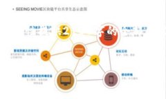 提示：由于文本生成长度